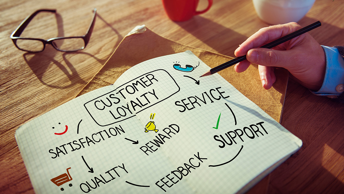 new research on customer service